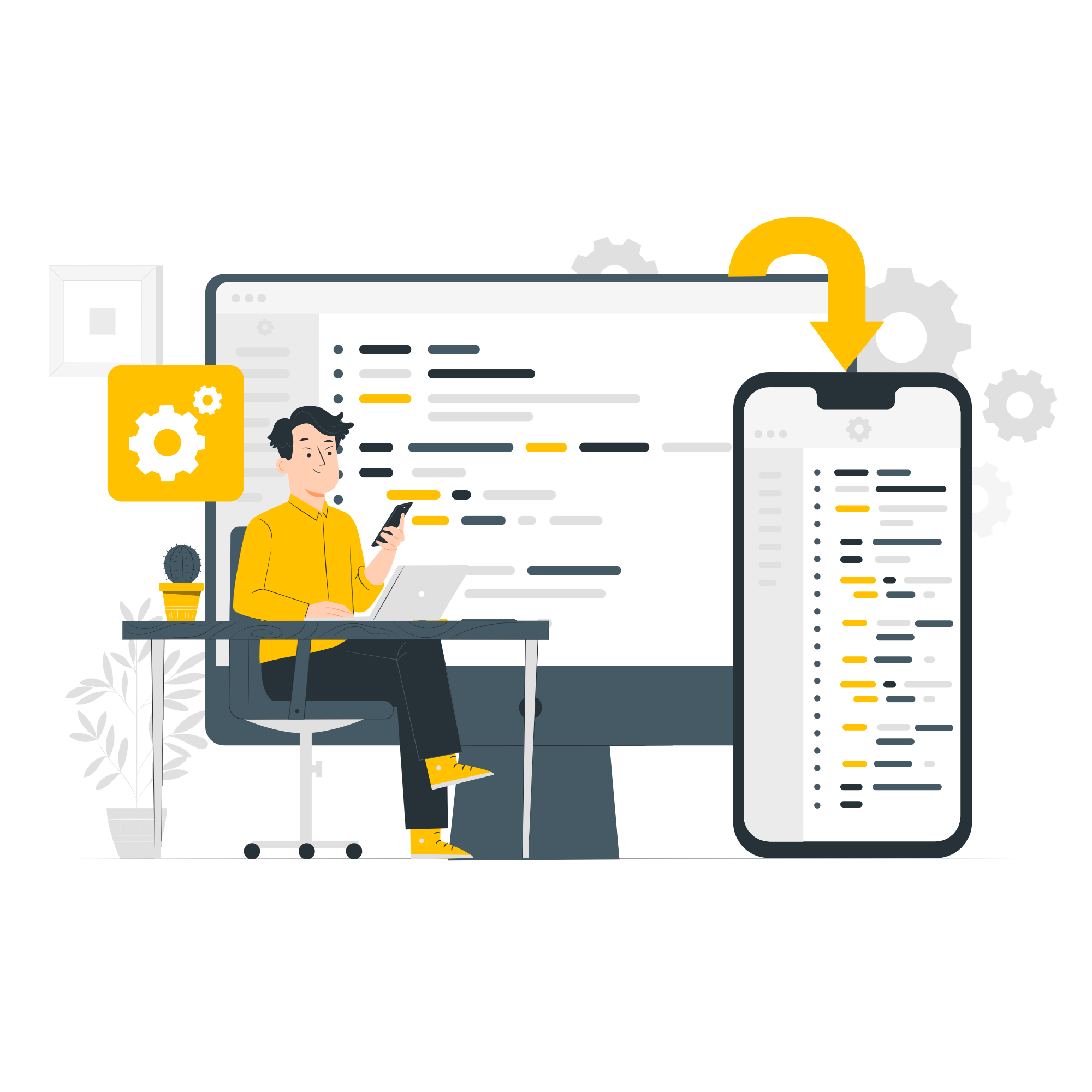 Platform strategy